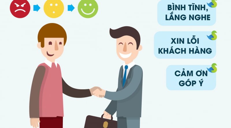 KT Bình Dương | Dịch vụ thành lập công ty | Kế toán, thuế