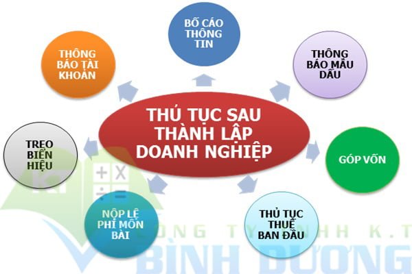 KT Bình Dương | Dịch vụ thành lập công ty | Kế toán, thuế